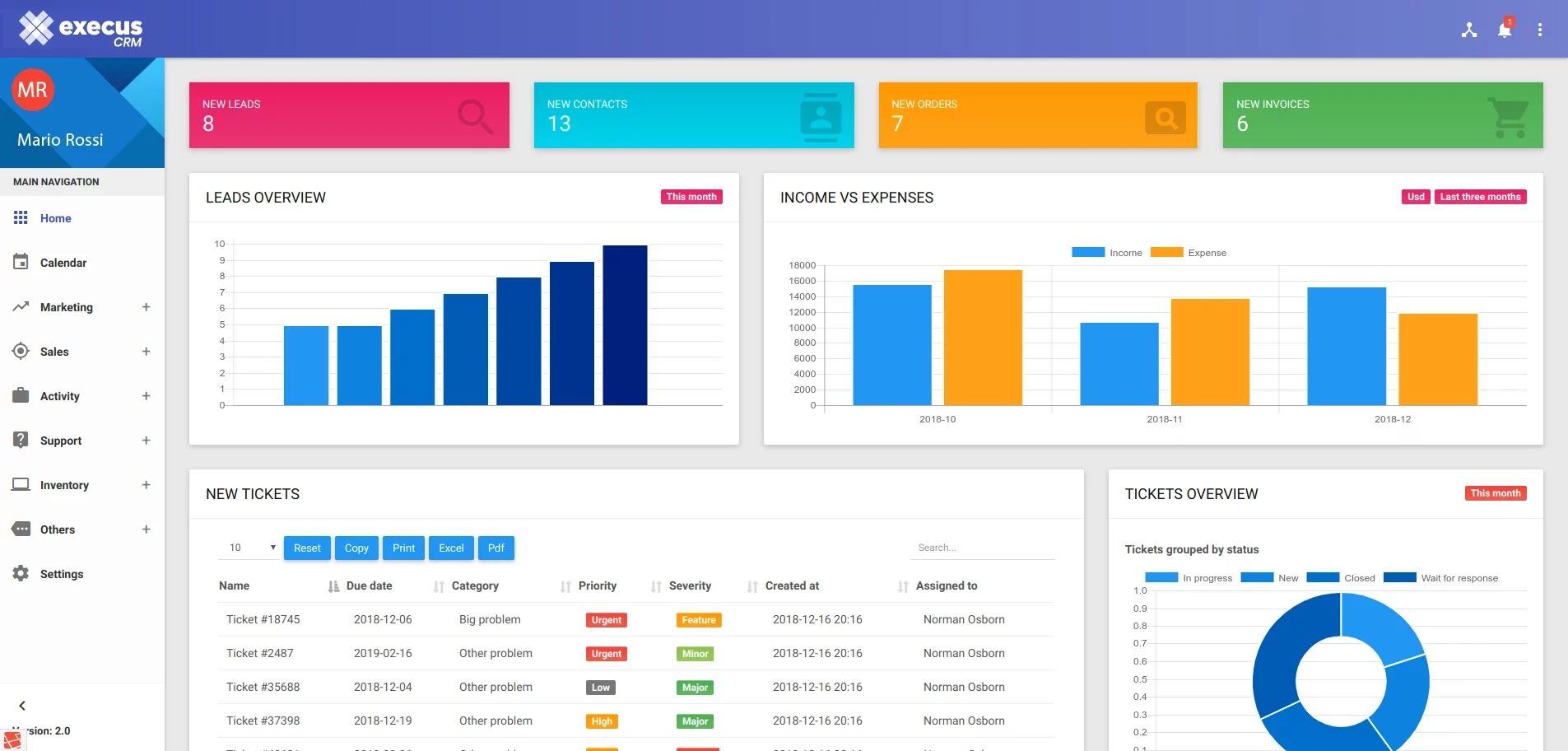 Execus | Dashboard piattaforma